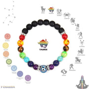 Chakra Constellation Bracelet Crystal Jewelry